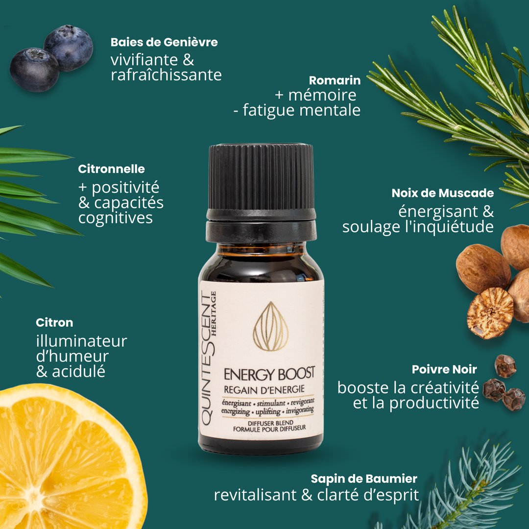 Energy Boost - Essential oil blend