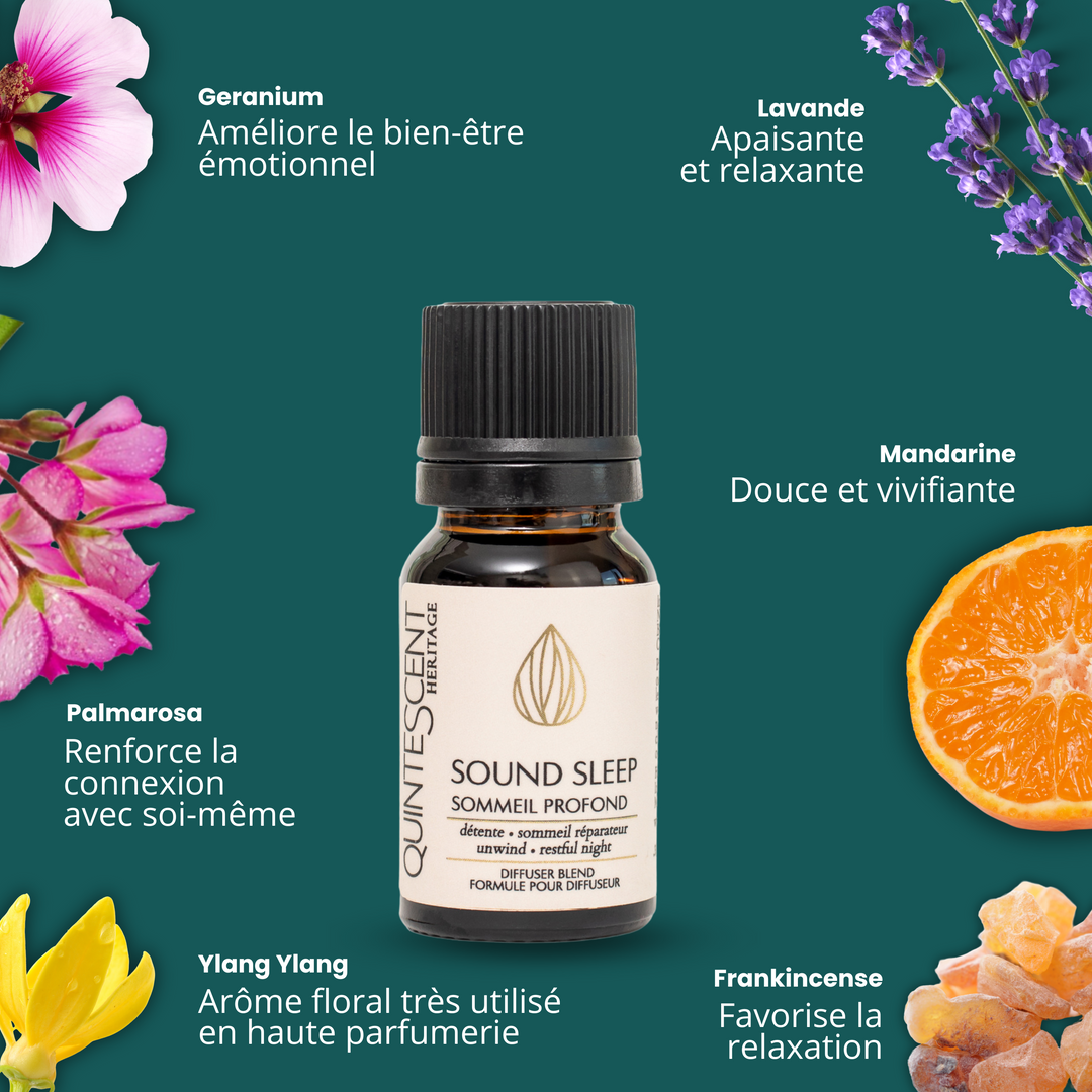 Sound Sleep- Essential oil blend