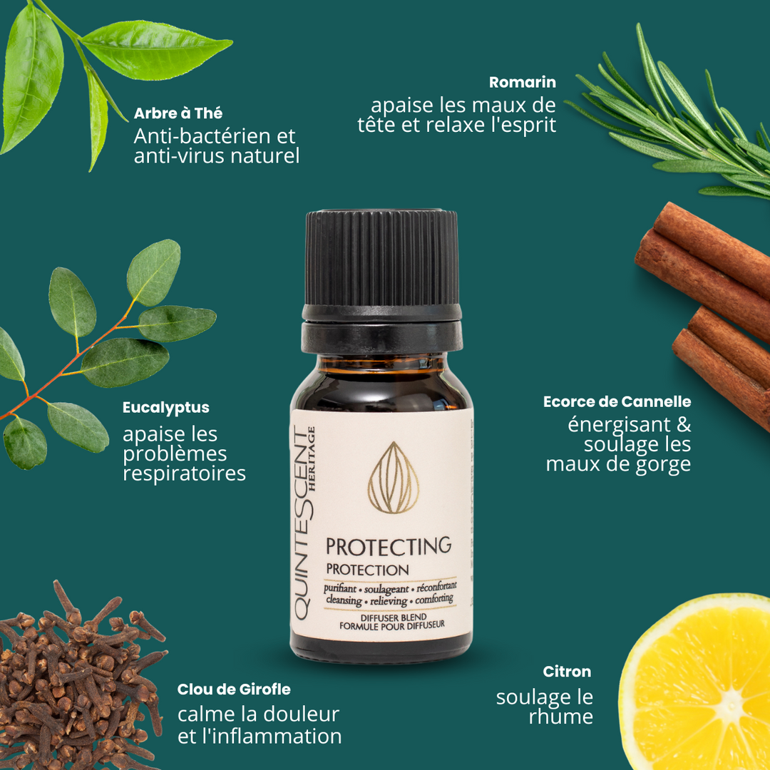 Protecting- Essential oil blend